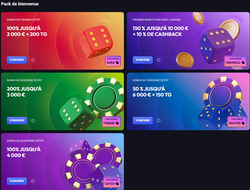 Définition d'un casino sans KYC en 2026